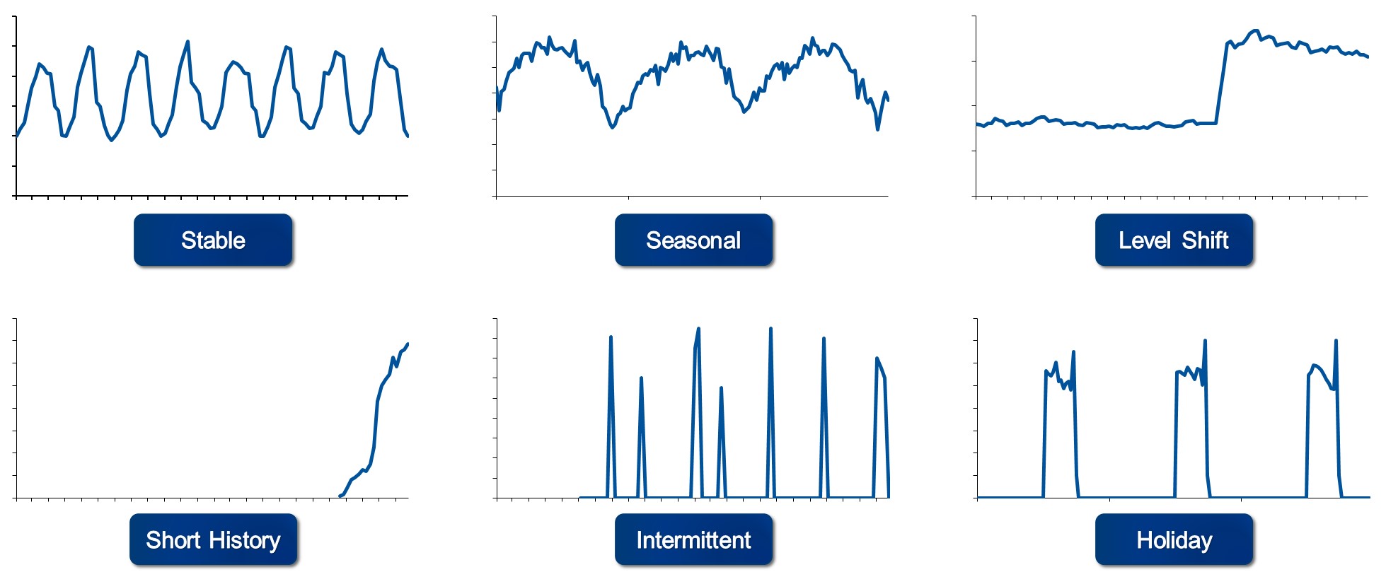 the-business-forecasting-deal-page-5-of-28-exposing-bad-practices