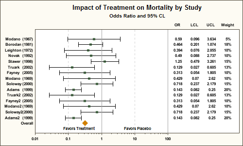 read atlas of interventional pain management