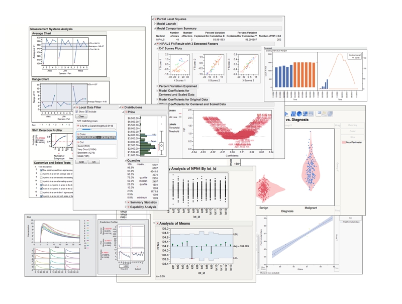 Multiple Regression In Jmp 10 Keygen