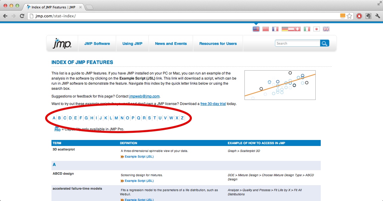 up-to-date JMP Index of Features ! We hope you will find the new JMP ...