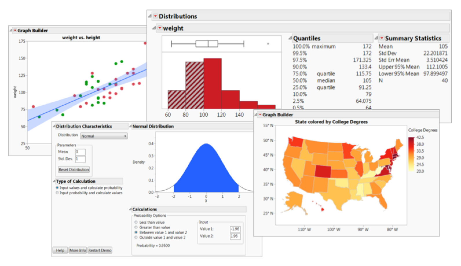 download epidemiology and biostatistics: an introduction to