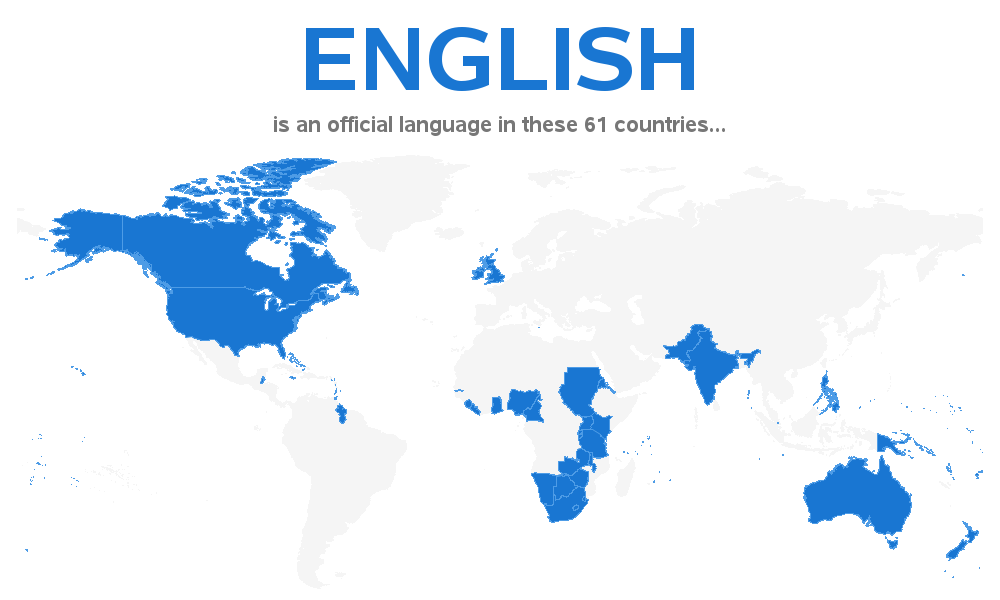 Where are different languages spoken? | SAS Training Post