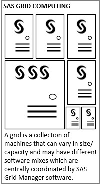 scalability_grid