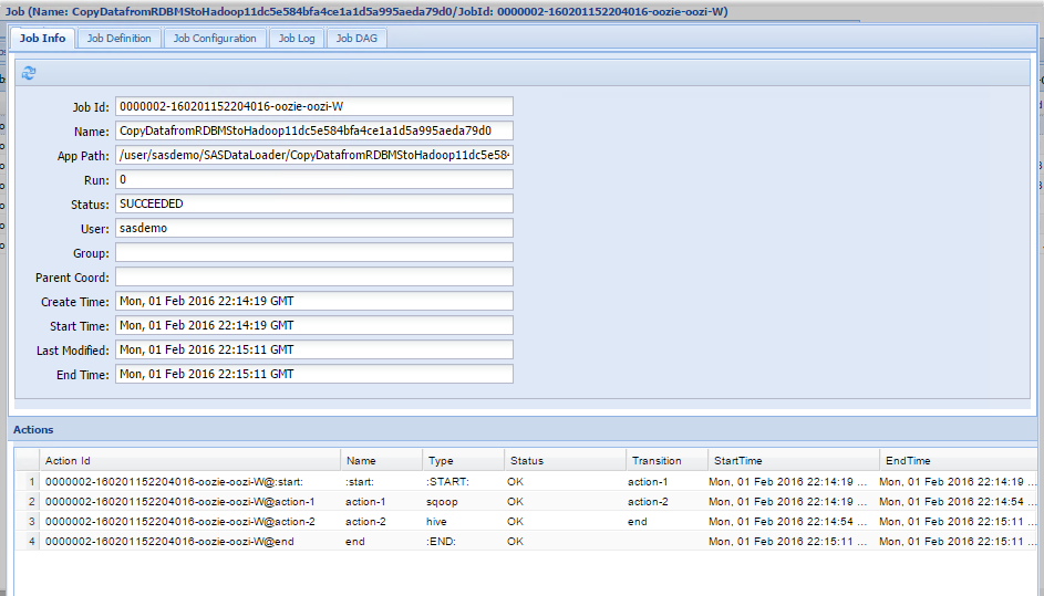 Copy data to Hadoop using SAS7