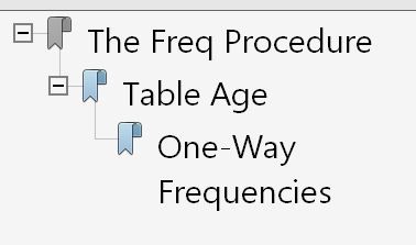 FREQ procedure's one-way tables06