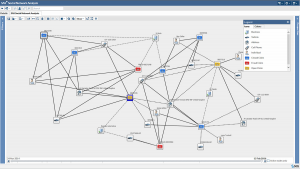 Social Network Analysis