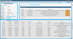 claims data details