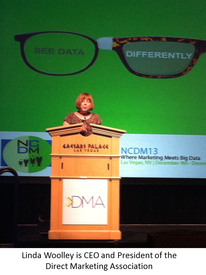Linda Woolley, CEO and President of the DMA, was keynote speaker at the NCDM2013 conference.