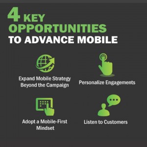 The CMO Council research reveals 4 key opportunities to advance mobile.