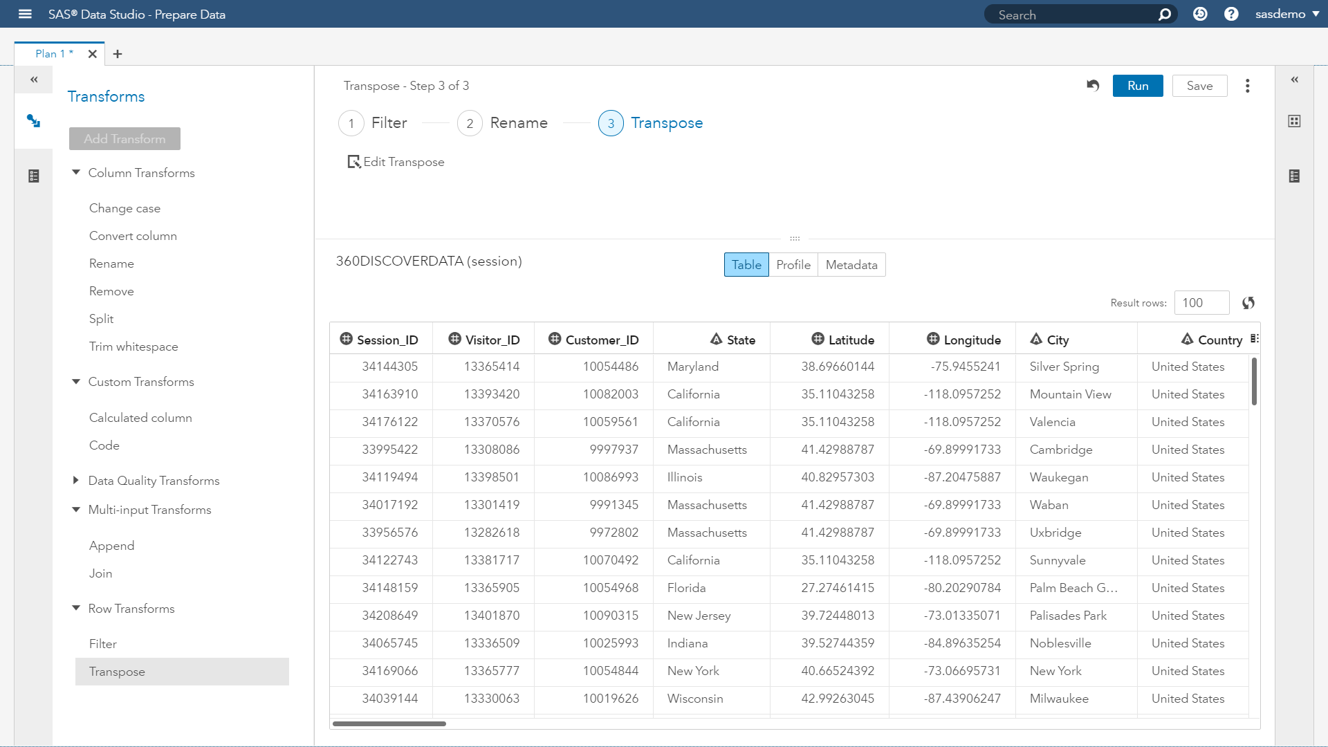 Sas customer intelligence studio это