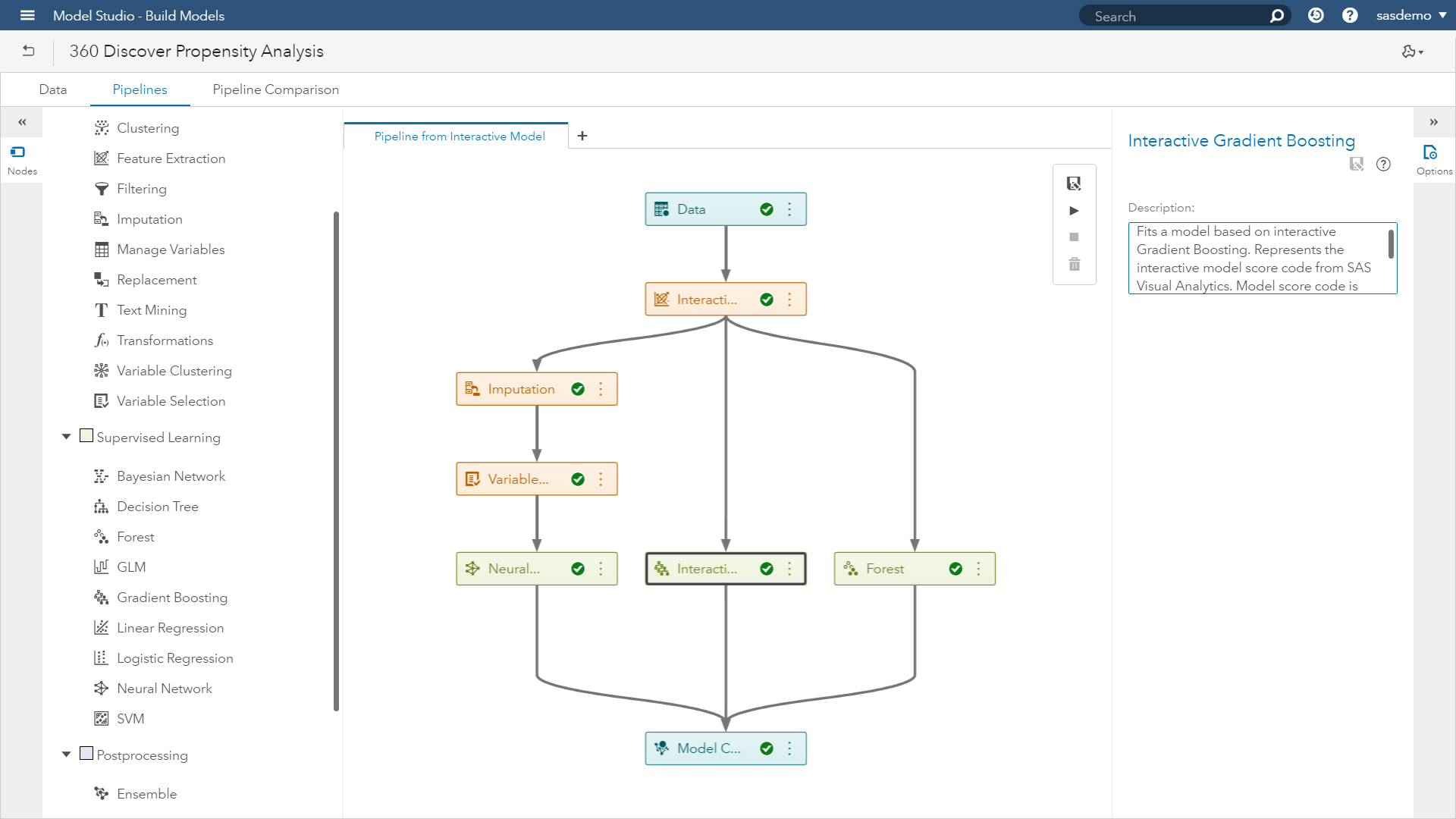 SAS Customer Intelligence 360: Goals, propensity models ...