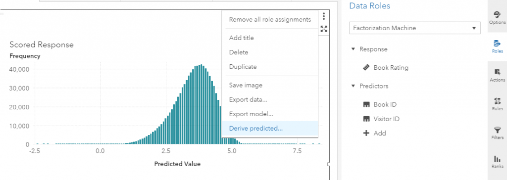 SAS Customer Intelligence 360: Factorization Machines, Visual Analytics ...