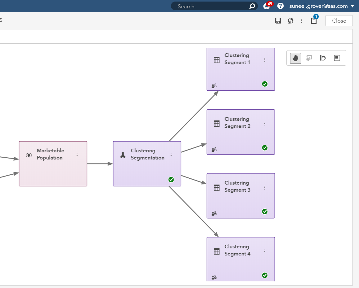 Sas customer intelligence studio это