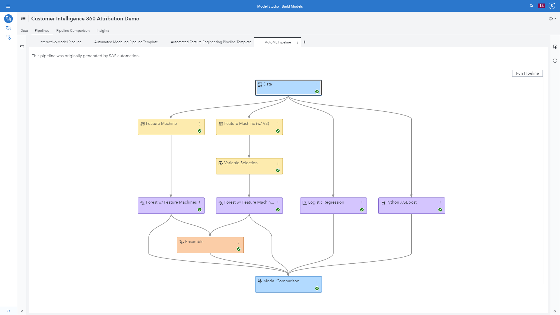 Sas customer intelligence studio это