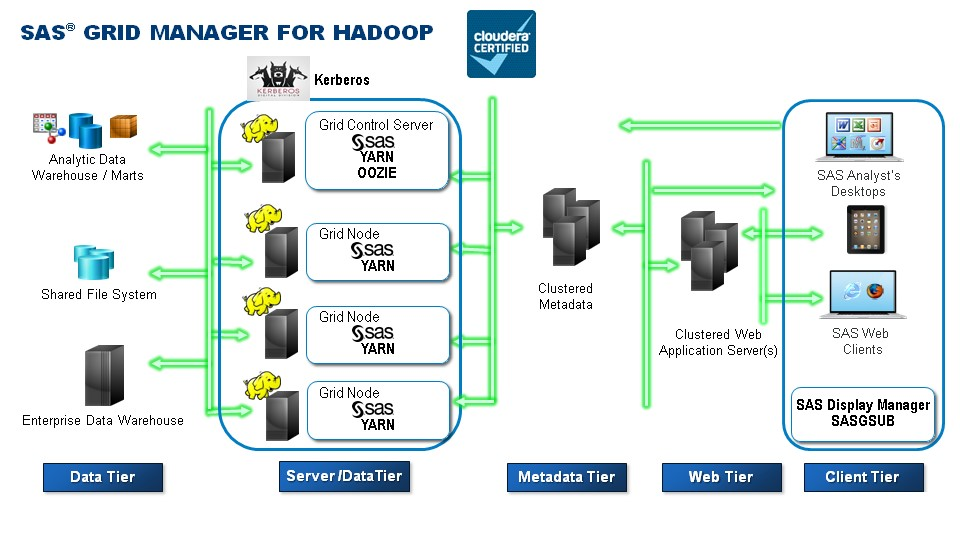 openlierox hosting a server