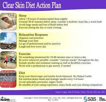 Clear Skin Diet Action Plan_compressed