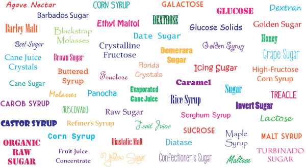 Names of Sugar_colored