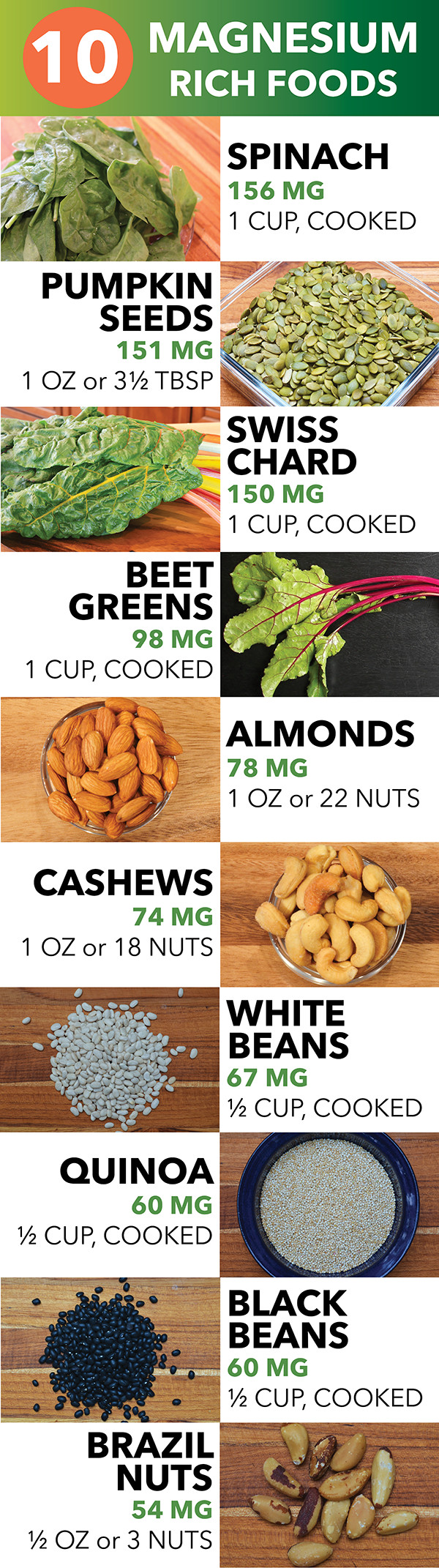 Magnesium-Sources-Infograph_SEPT2016