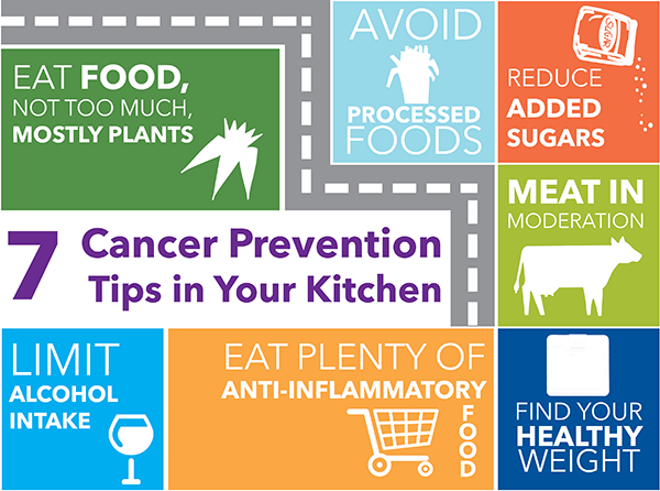 Cancer prevention tips