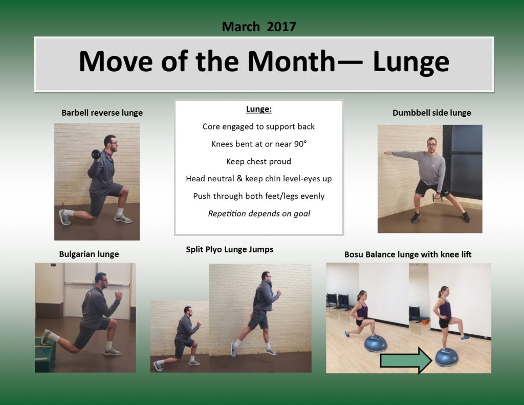 March move of the month Lunge SAS Life