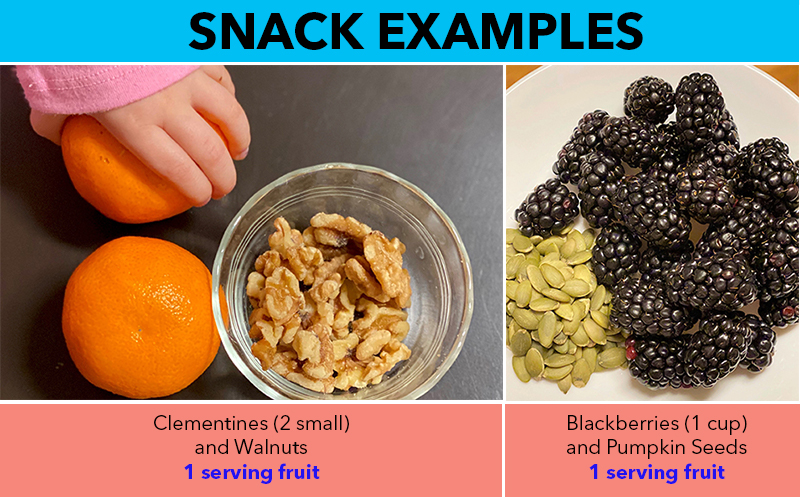 How Many Servings of Fruits and Vegetables a Day Should You Eat?