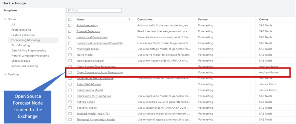 screenshot of open source forecast node in SAS