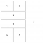 GTL Layouts - Graphically Speaking