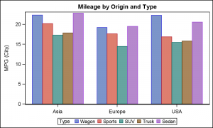 Graph_2