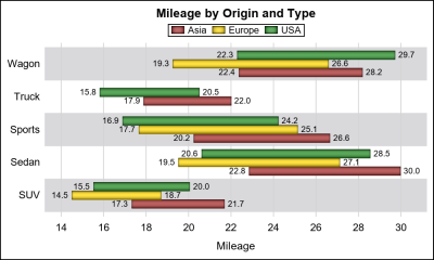 blog que data mas de 40 anos