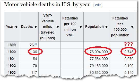 Sas viya wikipédia