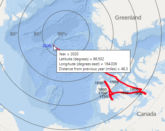 Magnetic north moved 50 miles last year (let's map it!) Graphically