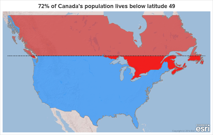 Why Does Most of Canada'S Population Live near the Us Border  