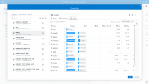 Figure 1 - Data Profile in SAS Data Explorer interface