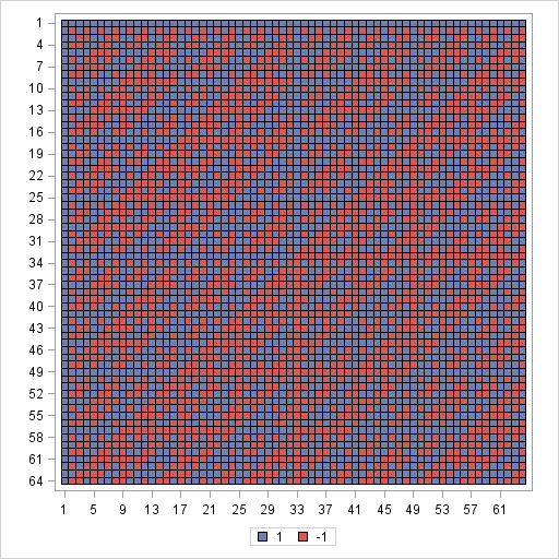 18-count-cross-stitch-graph-paper-gaswride