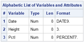 t_mattribformat2