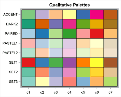 What do the colours on the pathway heatmaps represent? - FastBMD