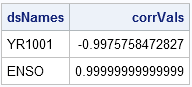 findvariables2