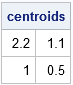 t_polycentroid2