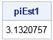 Monte Carlo estimates of pi: First estimate
