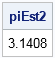 Monte Carlo estimates of pi: Second estiamte