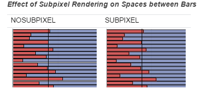 subpixel2