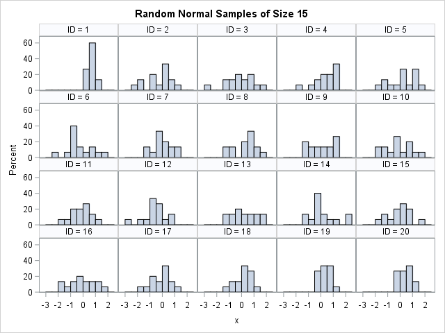 What is Sample Size? Definition - Omniconvert