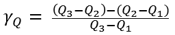 Definition of quantile skewness (Bowley skewness)