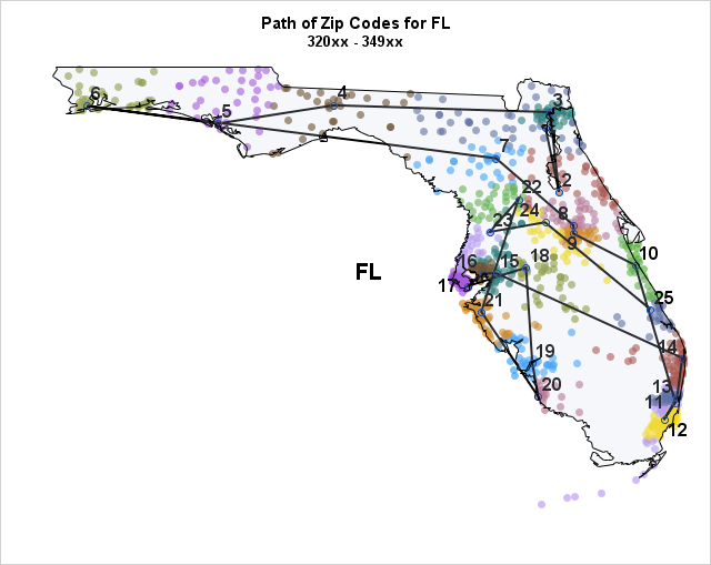 Map that connects the Sectional Center Facility (SCF) codes in Florida