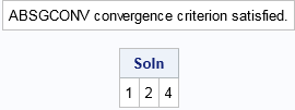 Solve nonlinear system of euations in SAS