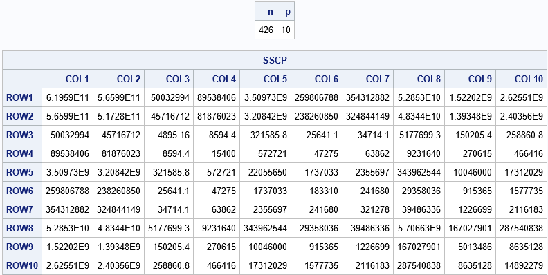 Matrix vs XSSs and MFSs computation time, indep