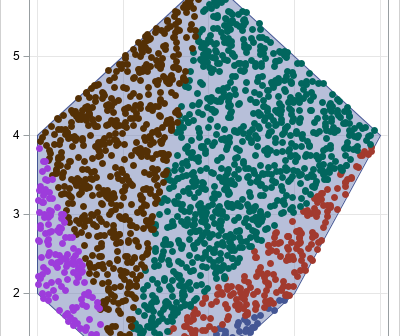 Decomposition of a convex polygon into triangles