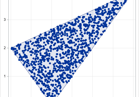 Random uniform points in a triangle