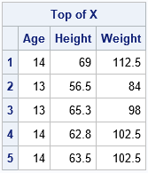 Size Chart – MAXXEDOUT by S.A.S