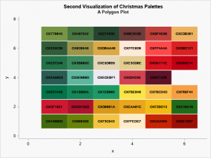 Visualize palettes of colors in SAS - The DO Loop